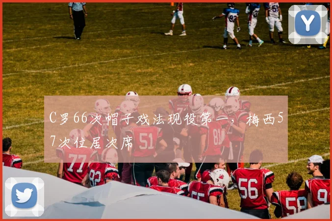 C罗66次帽子戏法现役第一，梅西57次位居次席